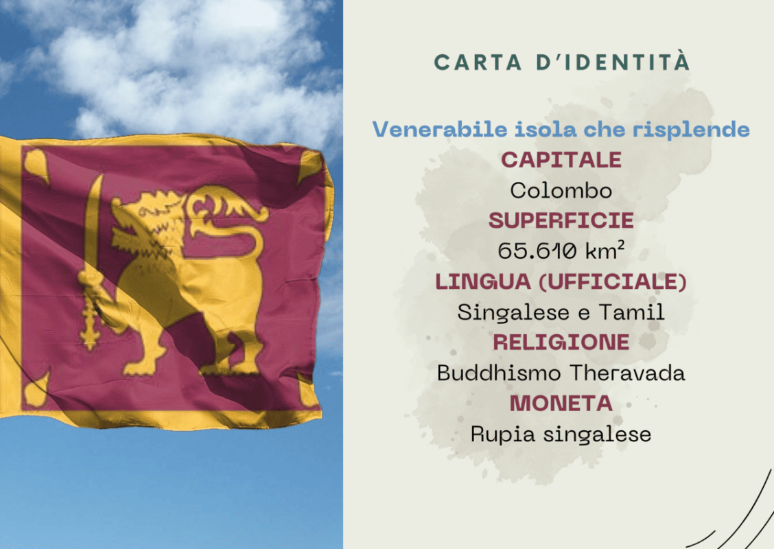 Carta identità Sri Lanka
