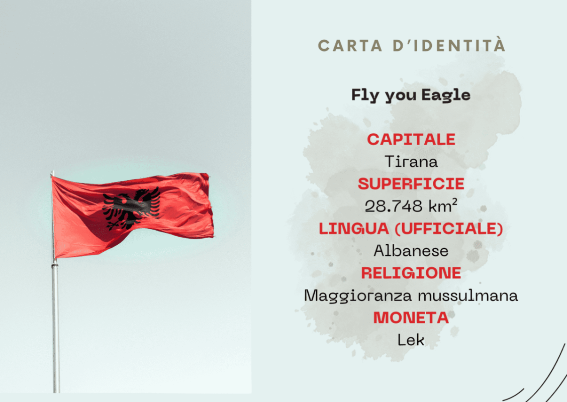 Albania: carta d'identità