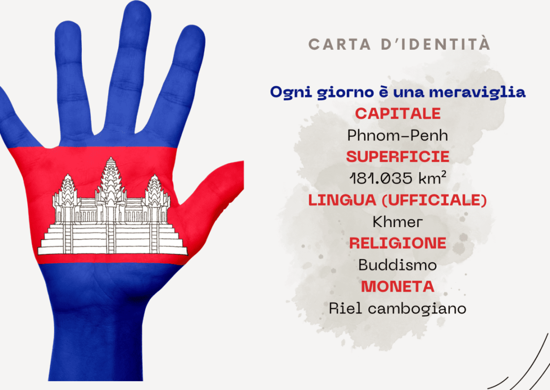 Cambogia fai da te: carta d'identità