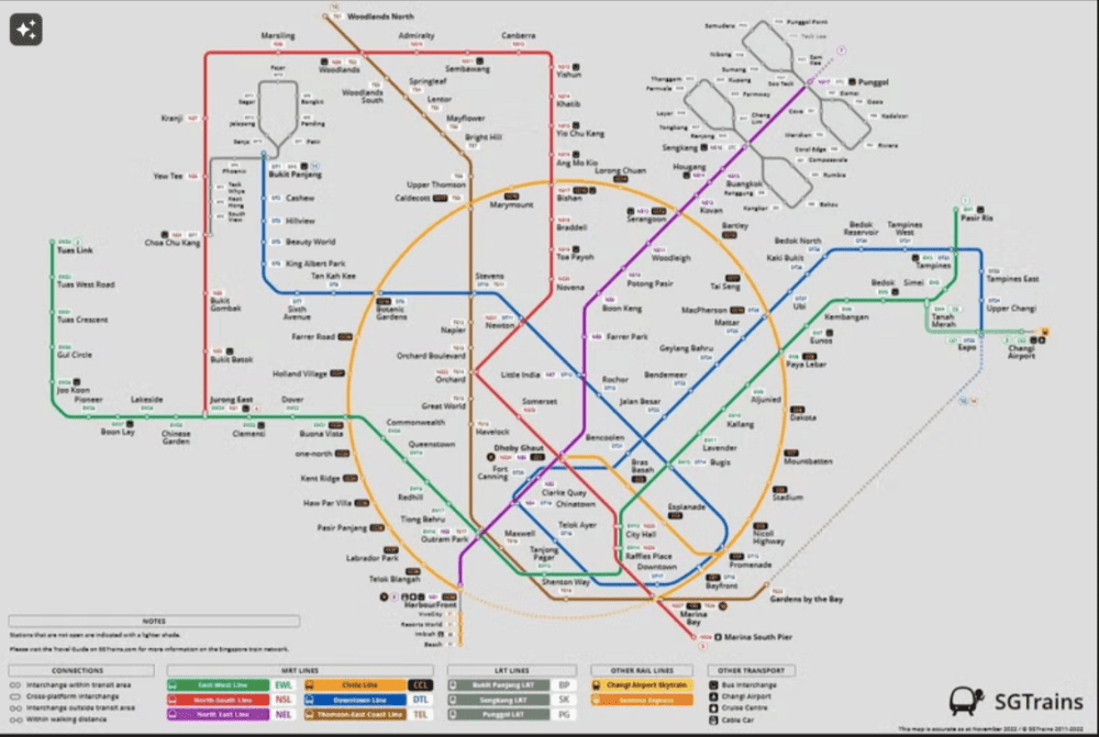 Consigli per visitare Singapore: mappa MRT